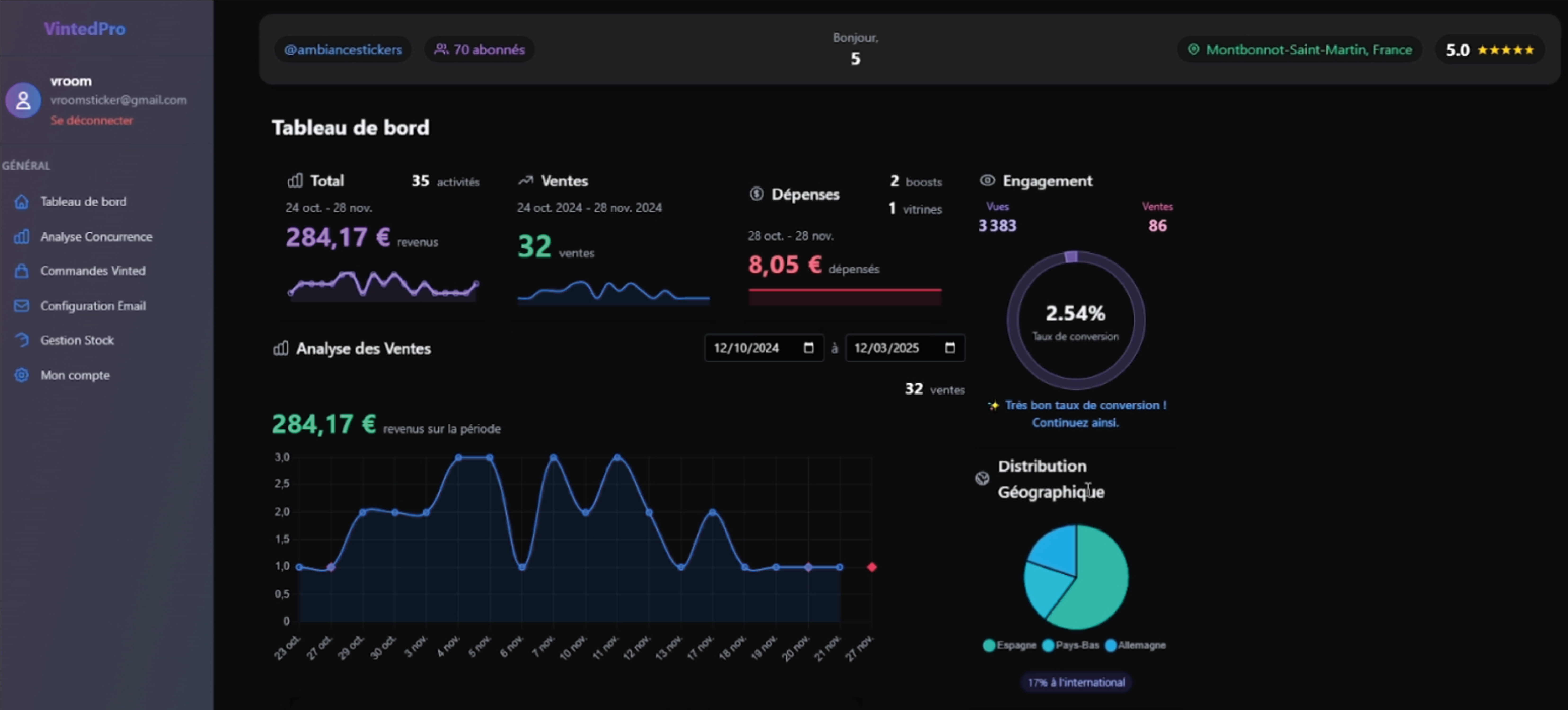 Ancienne version 2 de Vintalyze